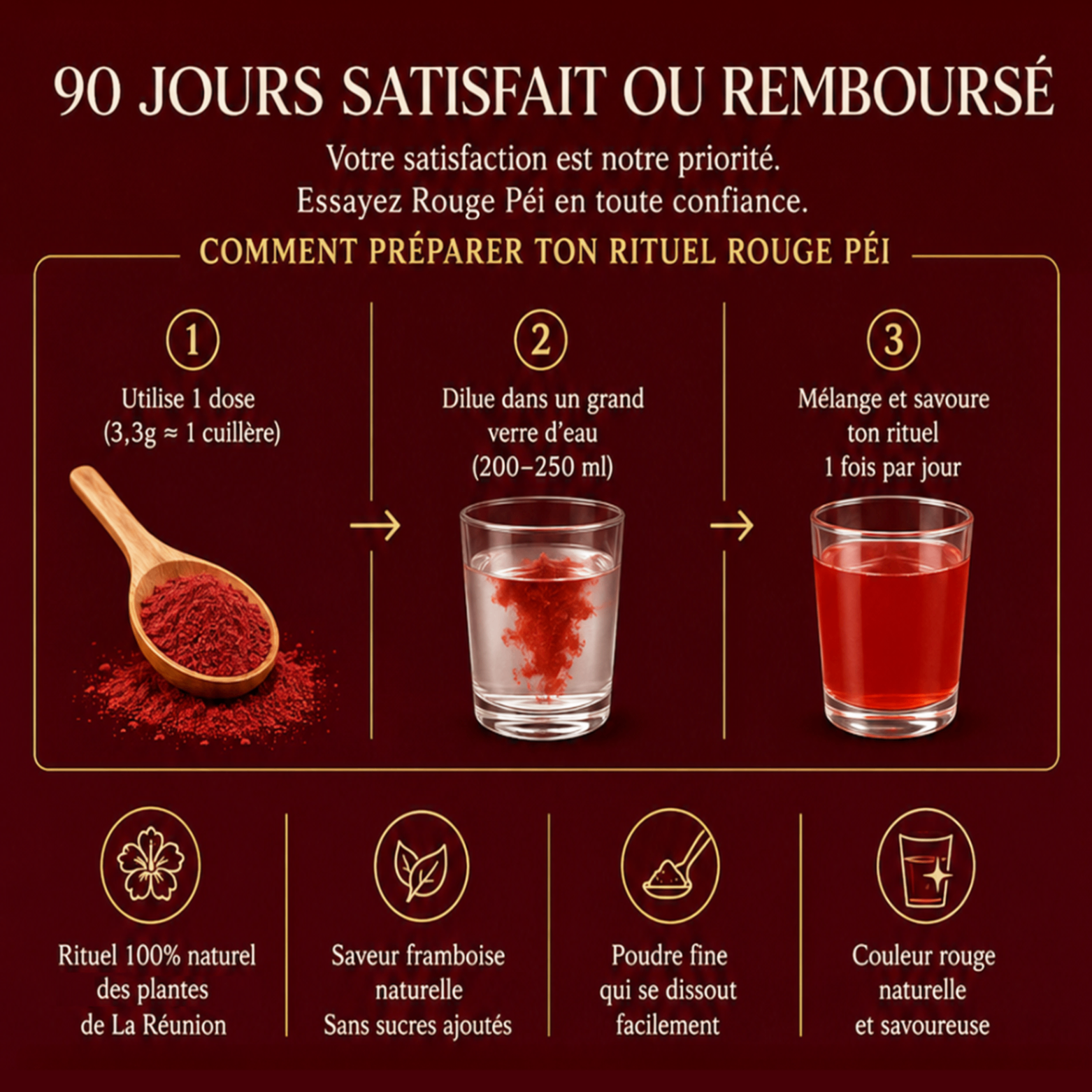 90 jours satisfait ou remboursé : comment préparer ton rituel Rouge Péi en 3 étapes.